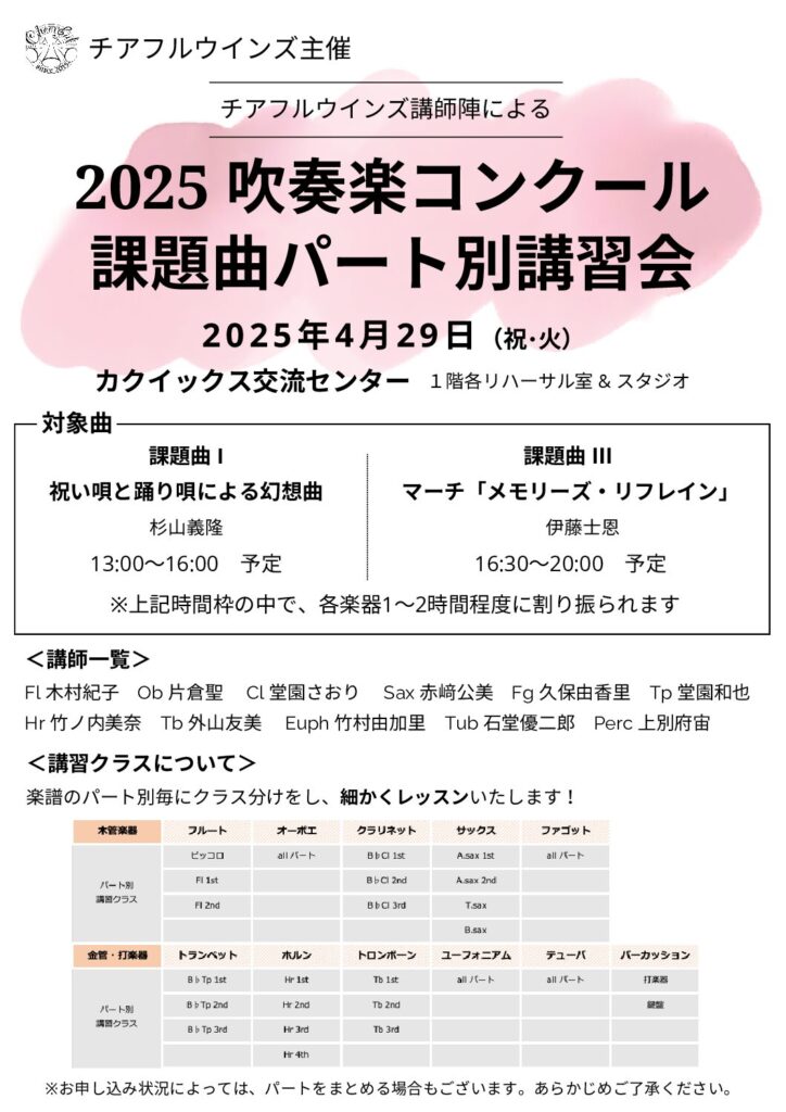 平成22年度(2010) 第50回 長野県吹奏楽コンクール スコア 平成22年度(2010) 第50回 長野県吹奏楽コンクール スコア